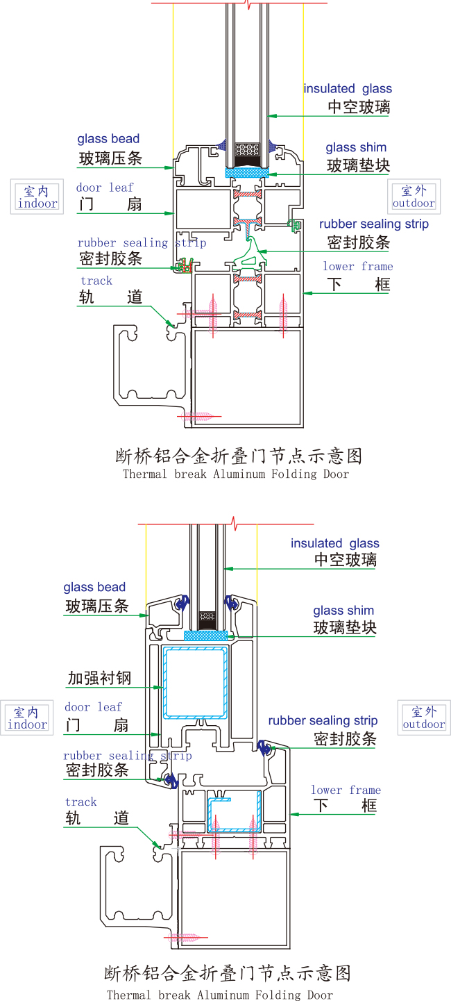 折叠系统.jpg